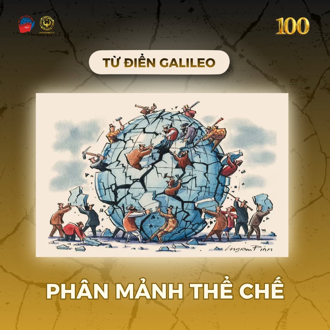 [Từ điển Galileo _ 21_03_2026] HÌNH ẢNH