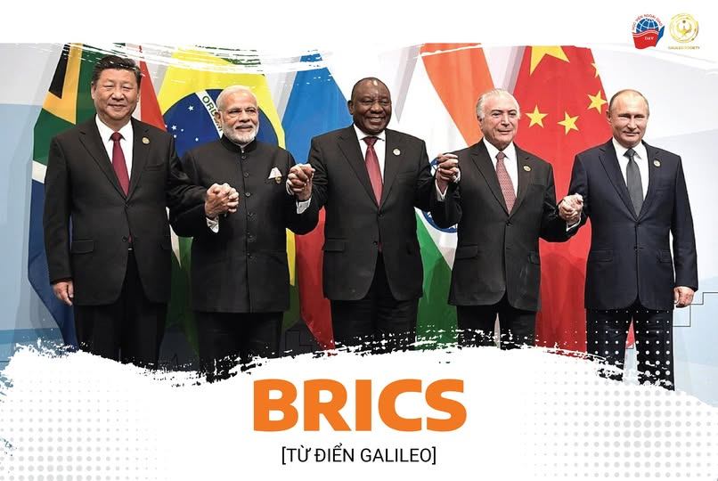 [Từ điển Galileo I 25_8_2021]