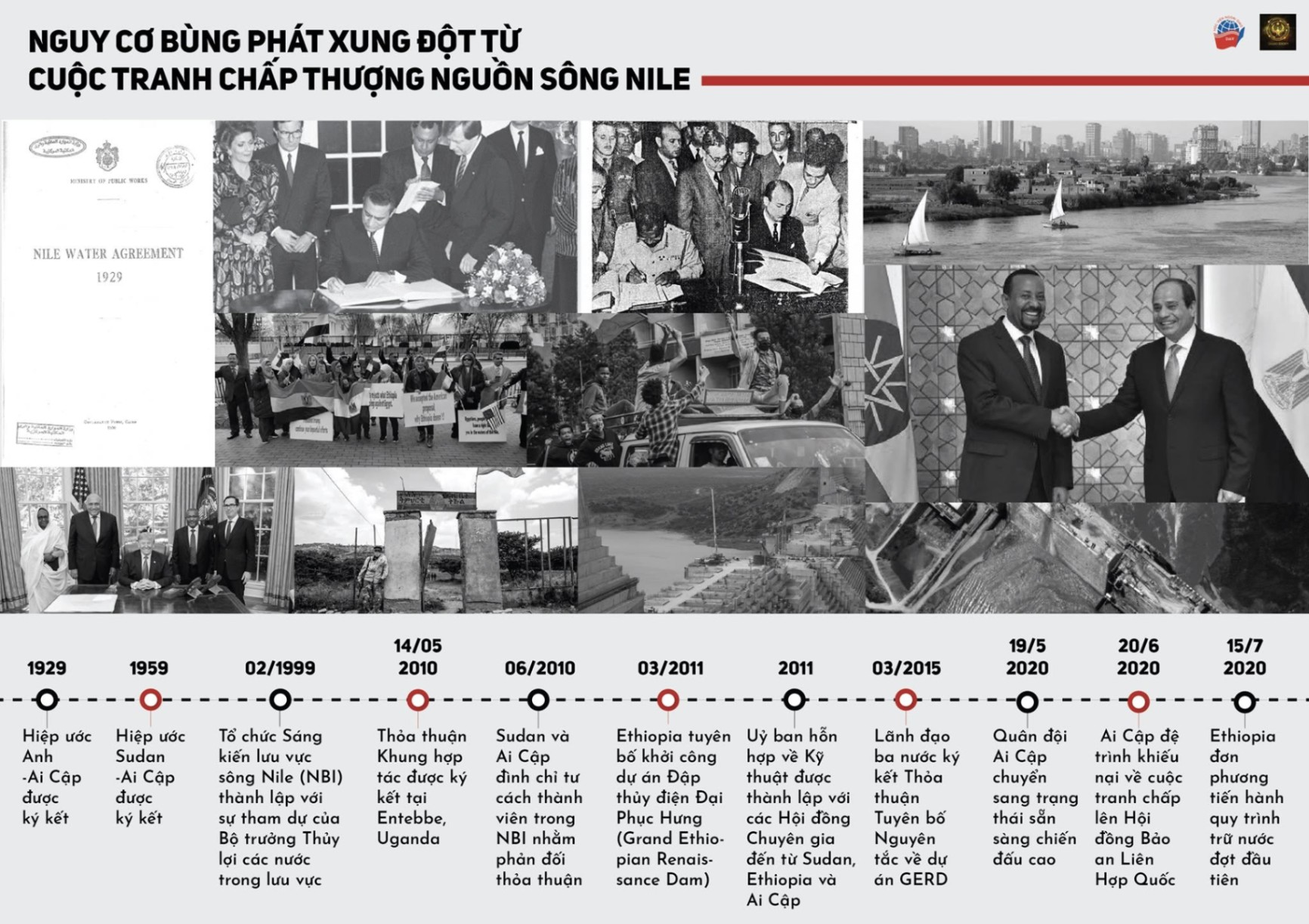 PHẢN ỨNG NHANH - 4.2.2021