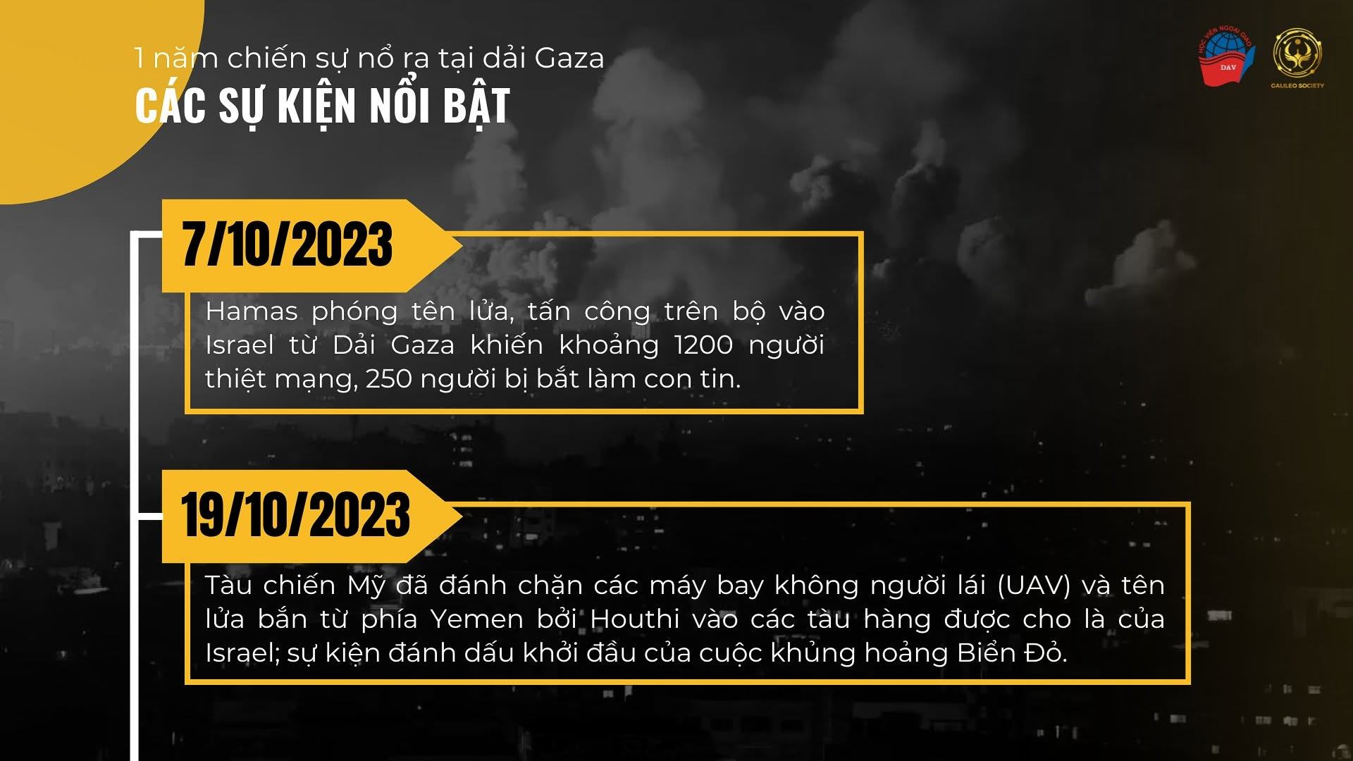infographic gaza3