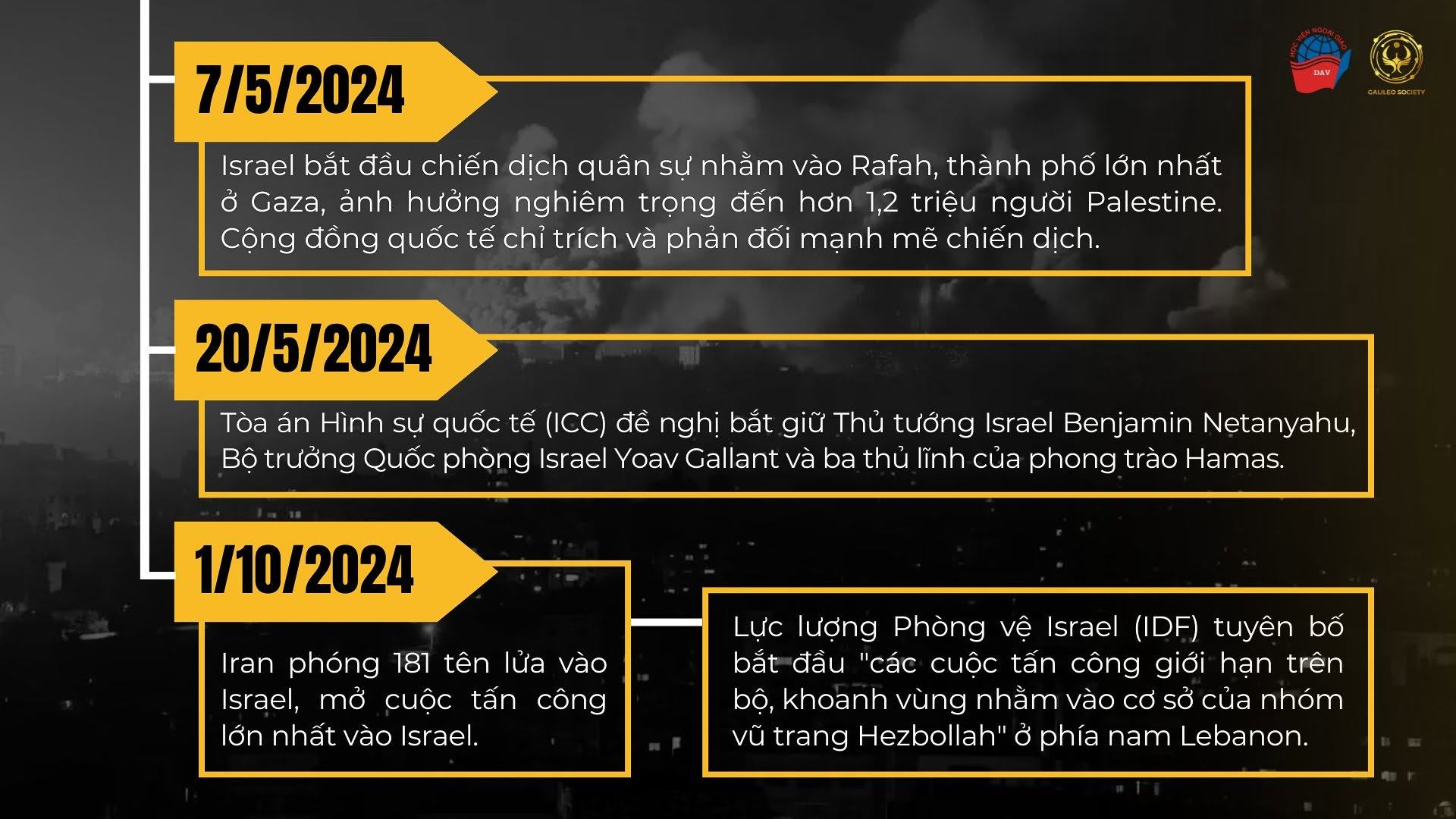 infographic gaza5