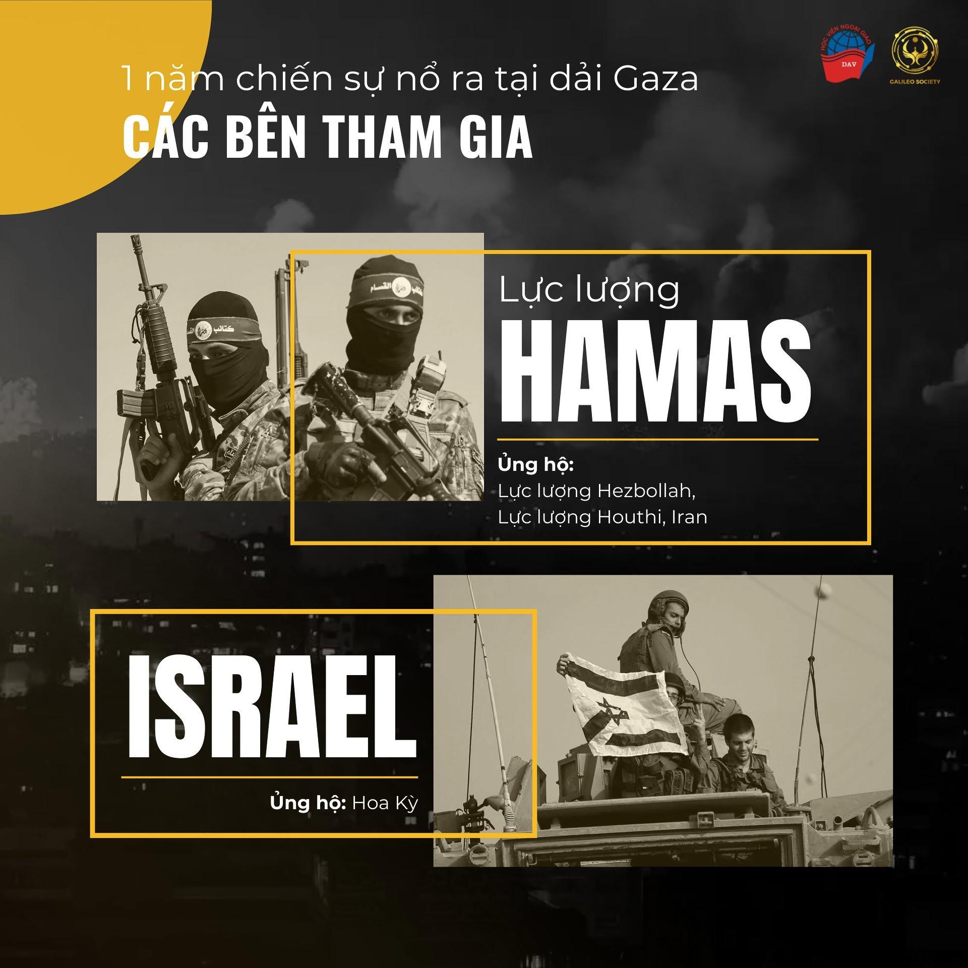 infographic gaza1